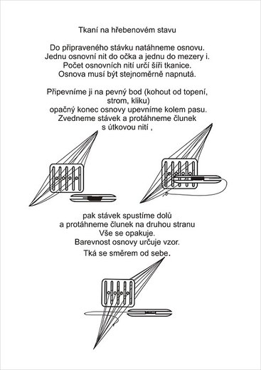 člunek, tkaní (3).jpg