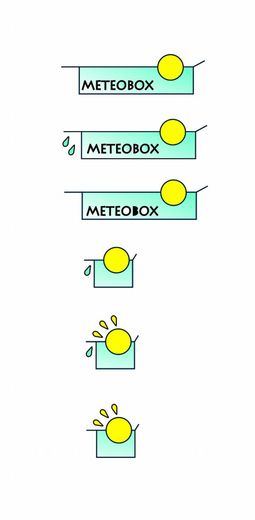 meteobox 1A.jpg