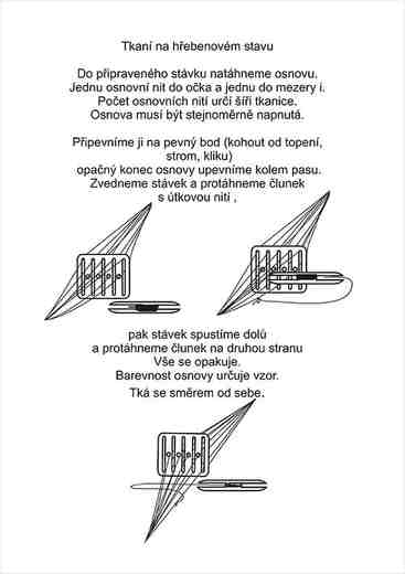 navod na tkaní.jpg