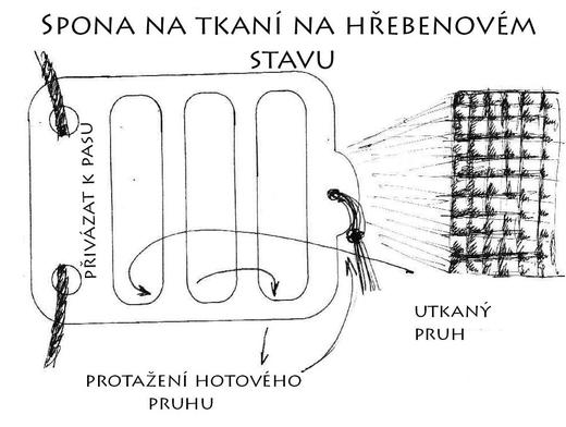 spona návod.jpg
